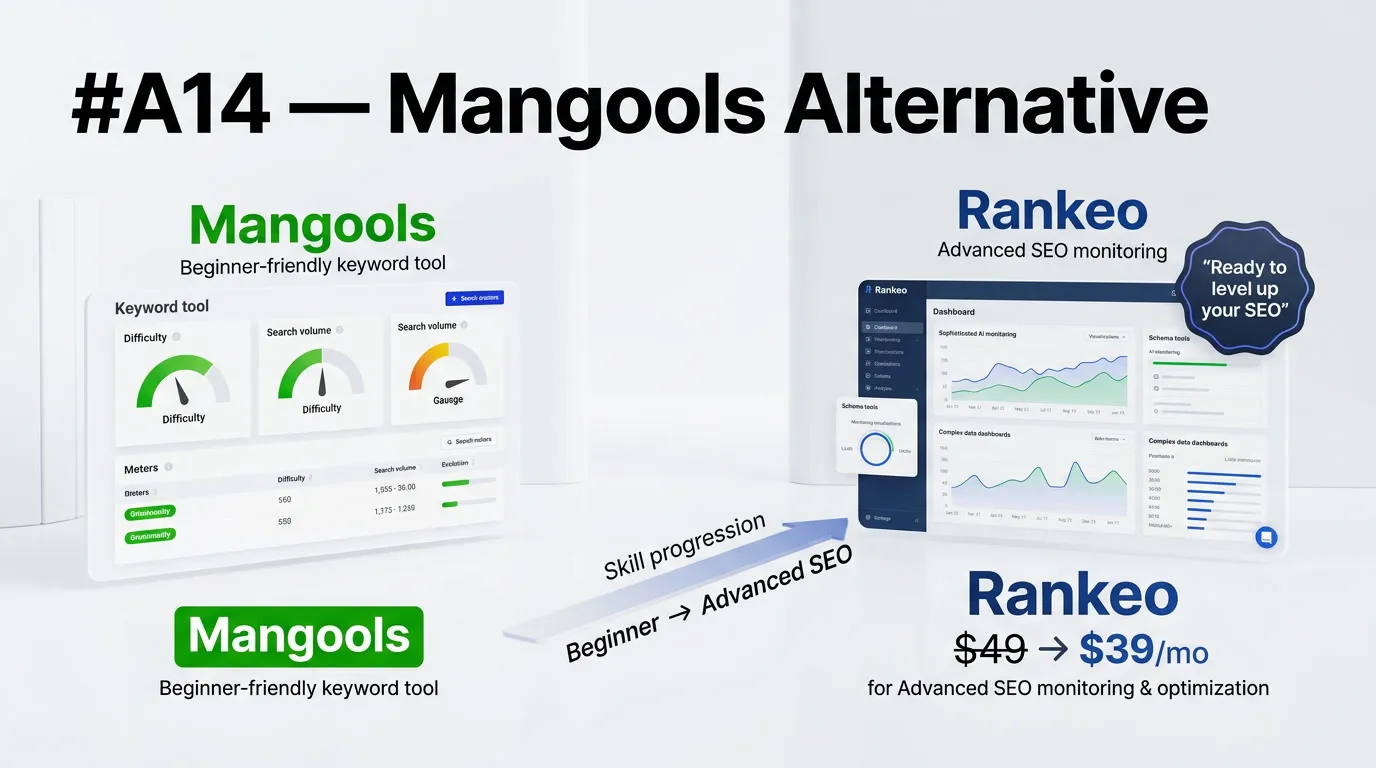 Best Mangools alternative — Rankeo combines SEO audit with AI visibility tracking
