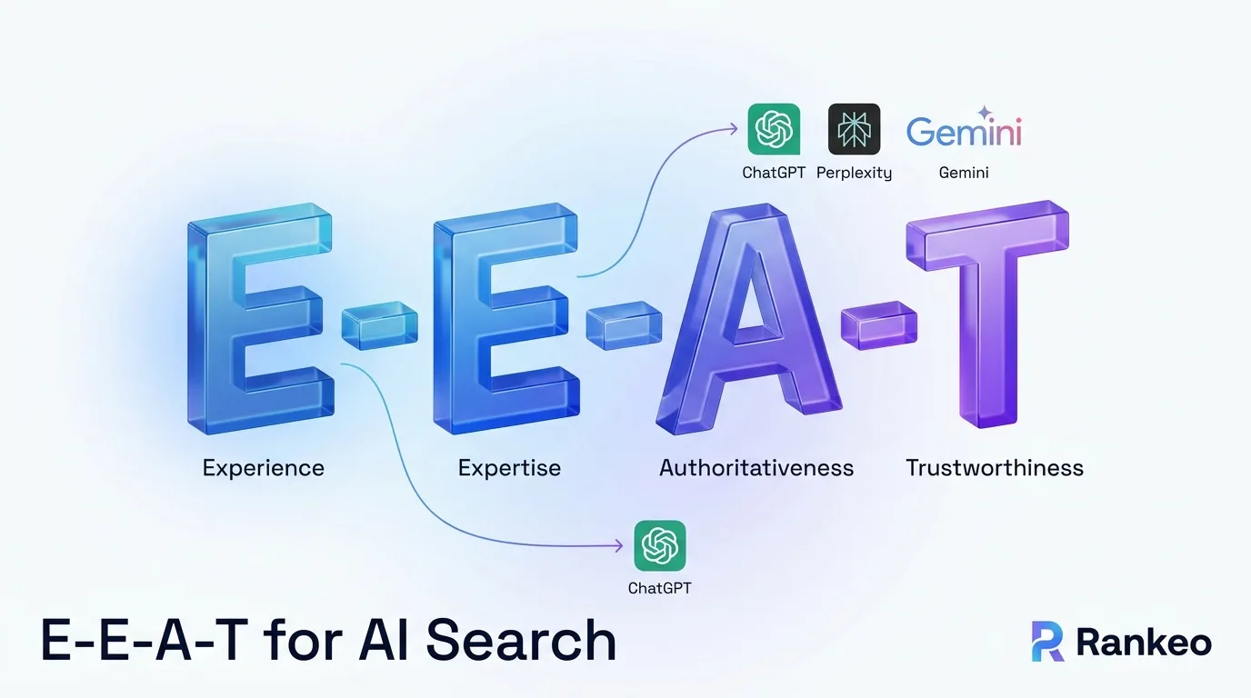 Holographic E-E-A-T trust signals floating around AI search engine interfaces showing experience, expertise, authority, and trust metrics